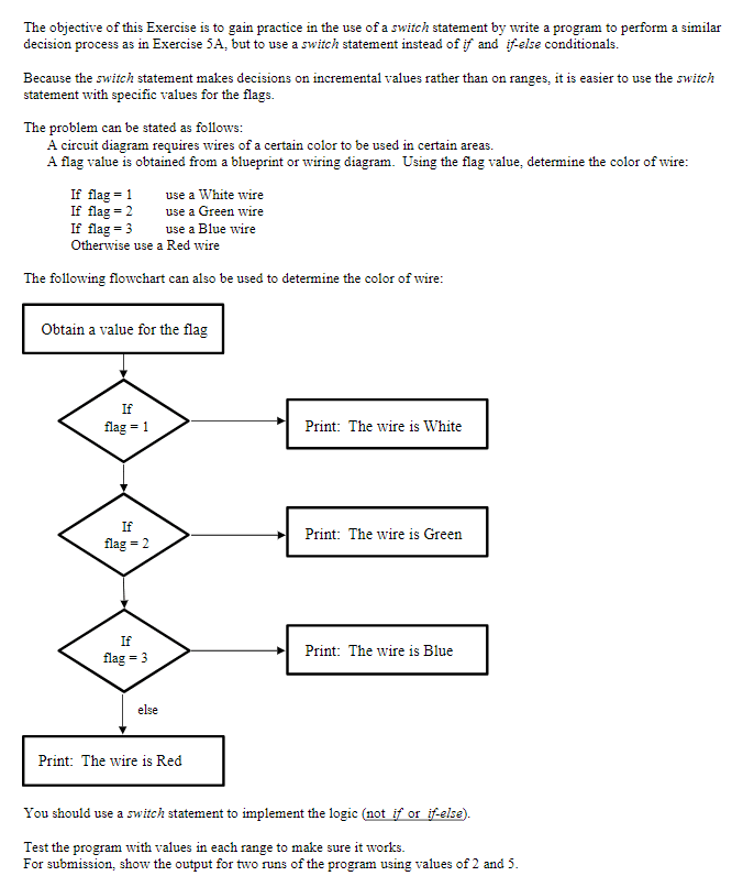 Solved The objective of this Exercise is to gain practice in | Chegg.com