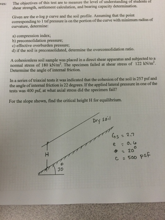 solved-ves-the-objectives-of-this-test-are-to-measure-the-chegg