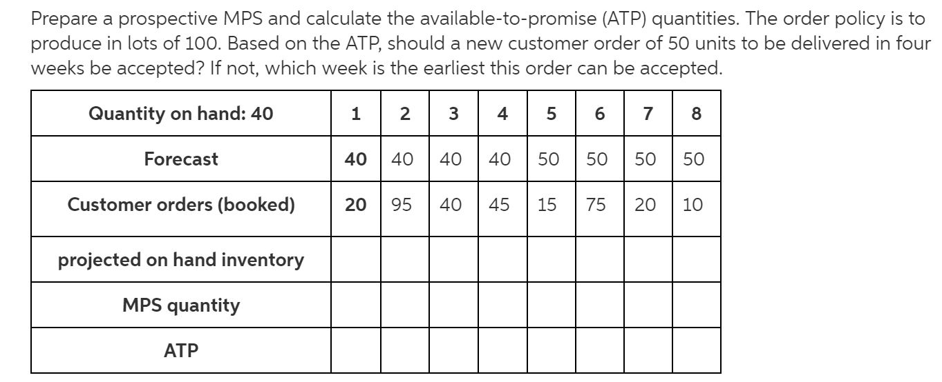 mps calculator