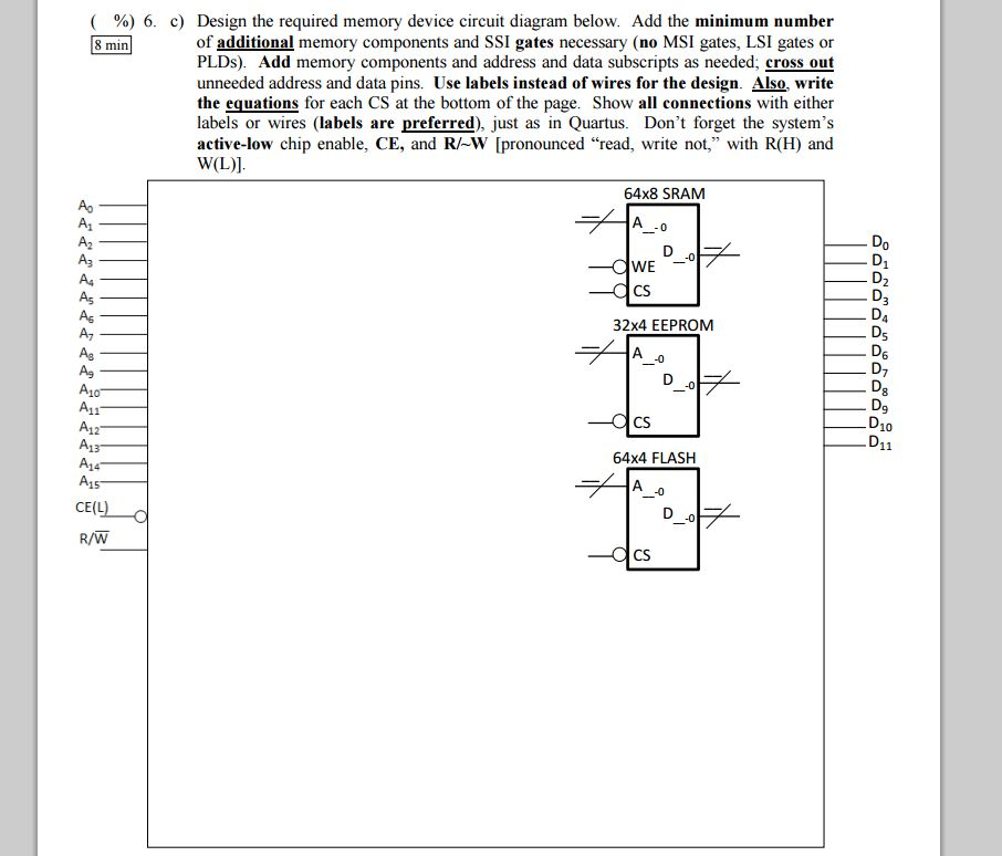 6. c) Design the required memory device circuit | Chegg.com