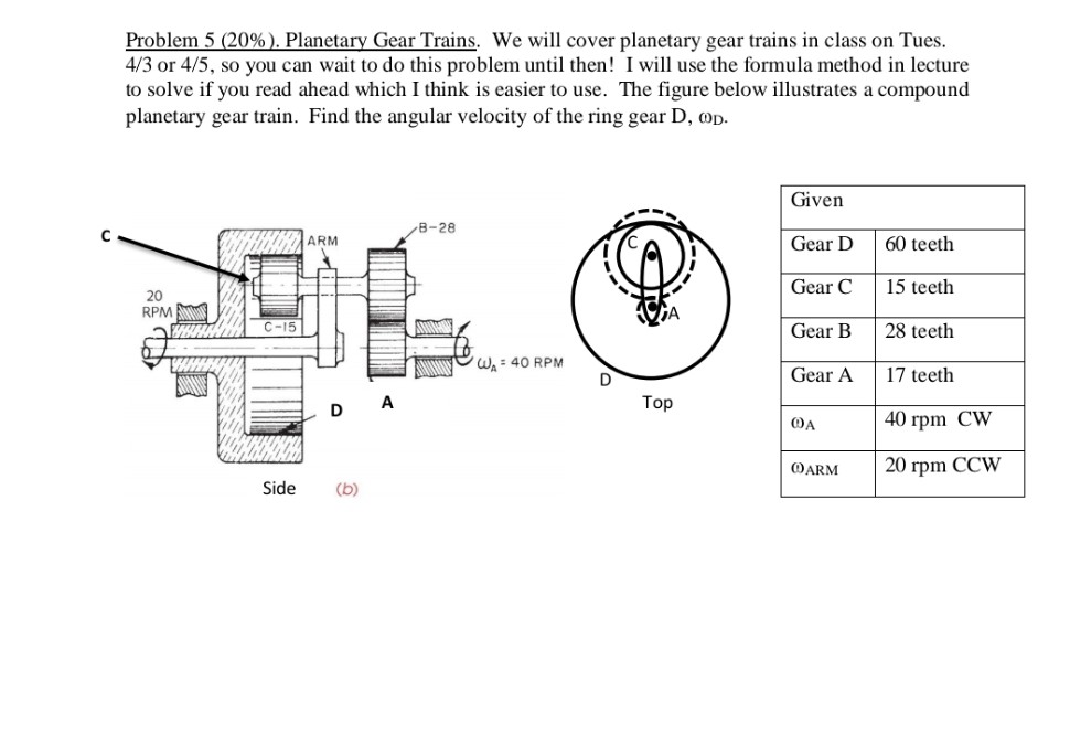 Solved Problem 5 (20% ). Planetary Gear Trains, we will | Chegg.com