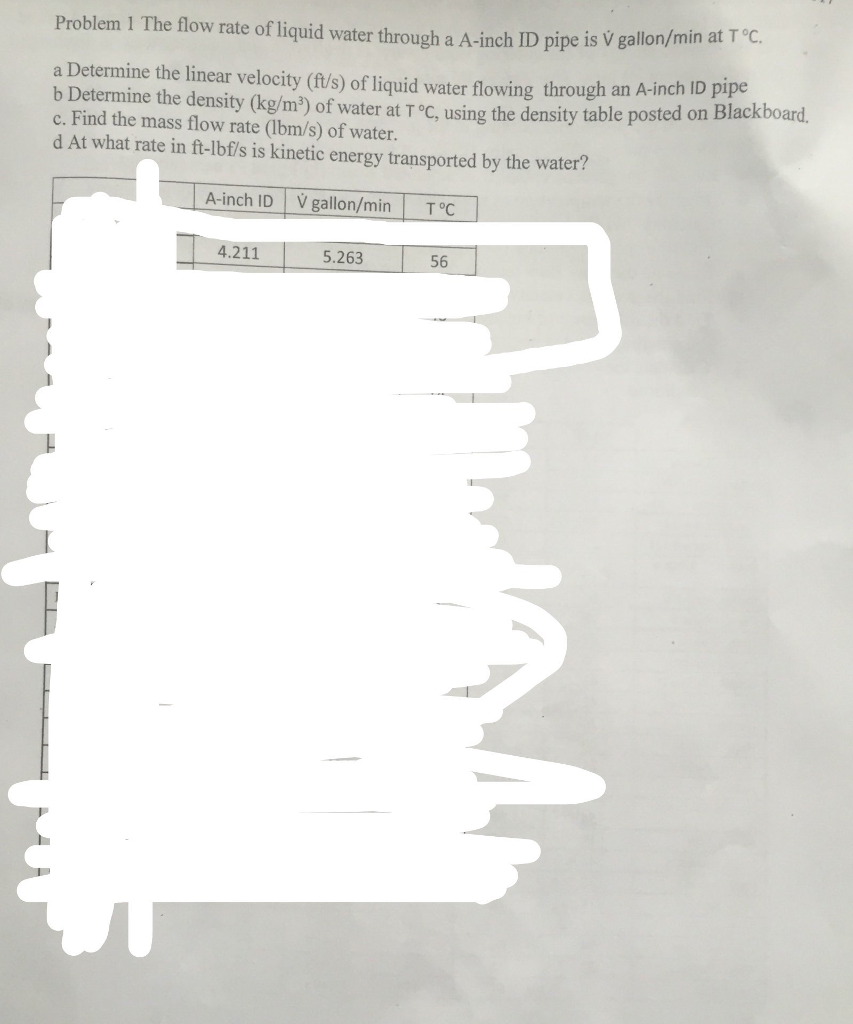 Problem 1 The flow rate of liquid water through a | Chegg.com