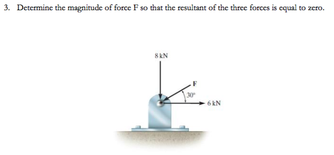 solved-3-determine-the-magnitude-of-force-f-so-that-the-chegg