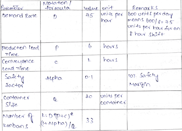 solved-what-does-the-notation-formula-with-that-has-a-0-chegg