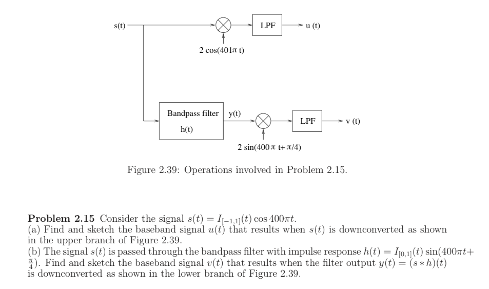 solved-lpf-s-t-lpfu-t-2-cos-401-t-bandpass-filter-y-t-chegg