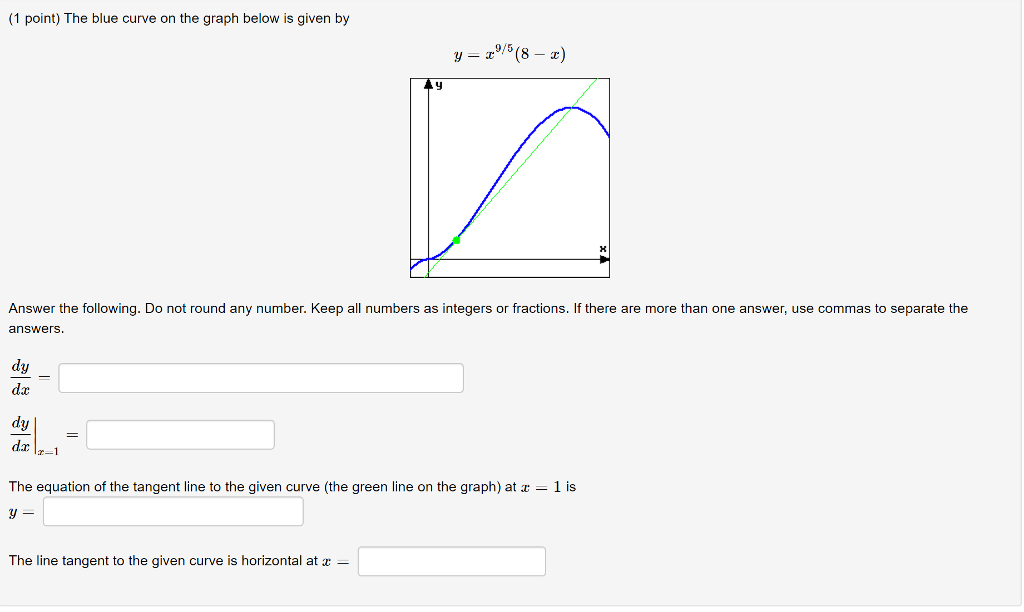 Solved 1 Point The Blue Curve On The Graph Below Is Given Chegg