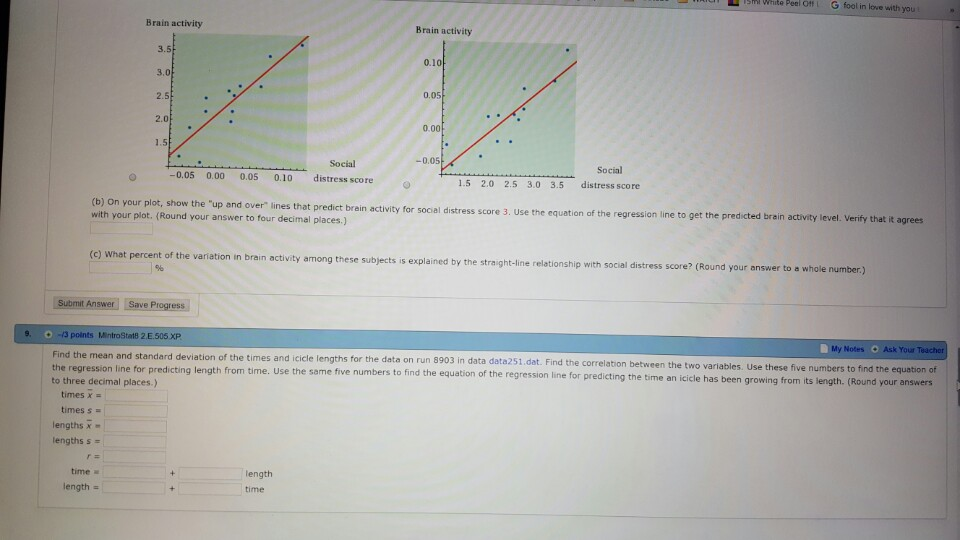 Solved The table below gives data from a study that shows | Chegg.com