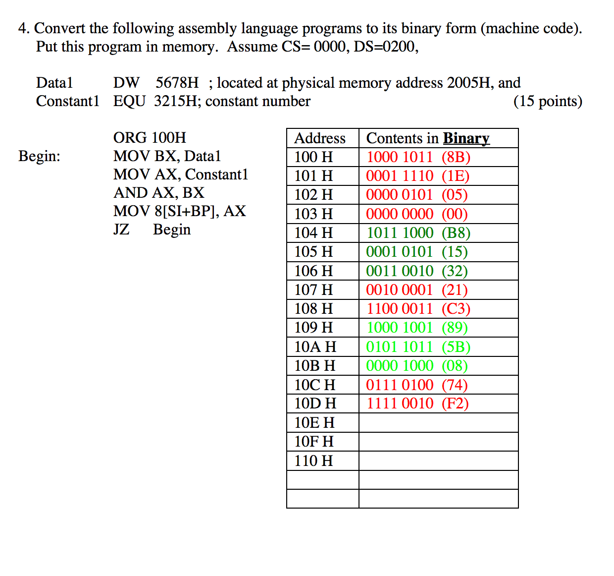 converting-assembly-back-to-binary-i-already-have-the-chegg