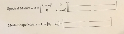 Solved Consider a spring-mass system as shown in the figure | Chegg.com