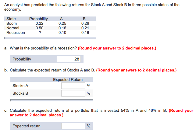 Solved An Analyst Has Predicted The Following Returns For | Chegg.com