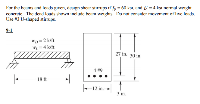 Solved For the beams and loads given, design shear stirrups | Chegg.com