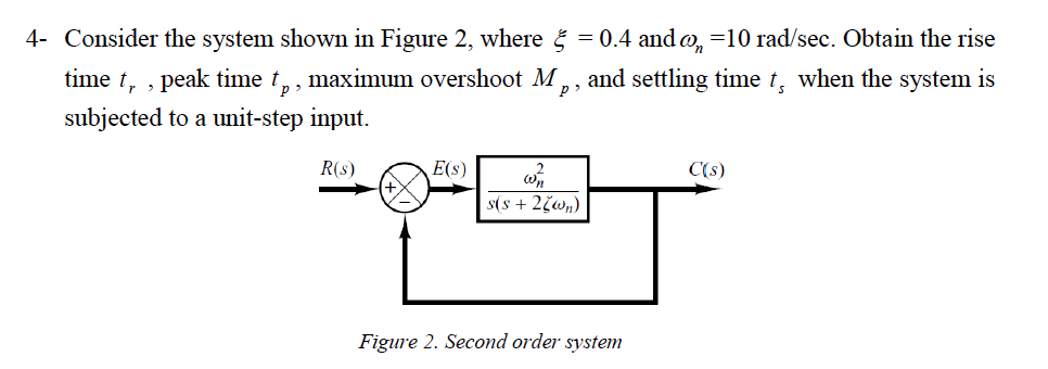 Solved 4- Consider the system shown in Figure 2, where 0.4 | Chegg.com