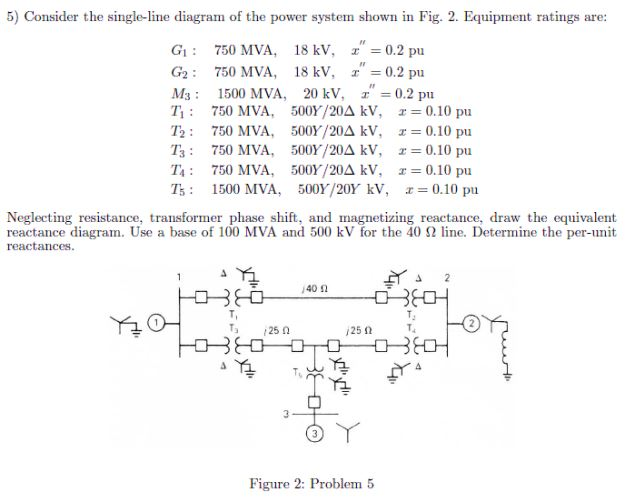 Solved Consider the single-line diagram of the power system | Chegg.com