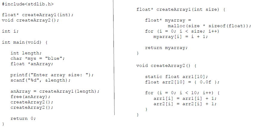 Solved Draw and describe C memory model and its implication | Chegg.com