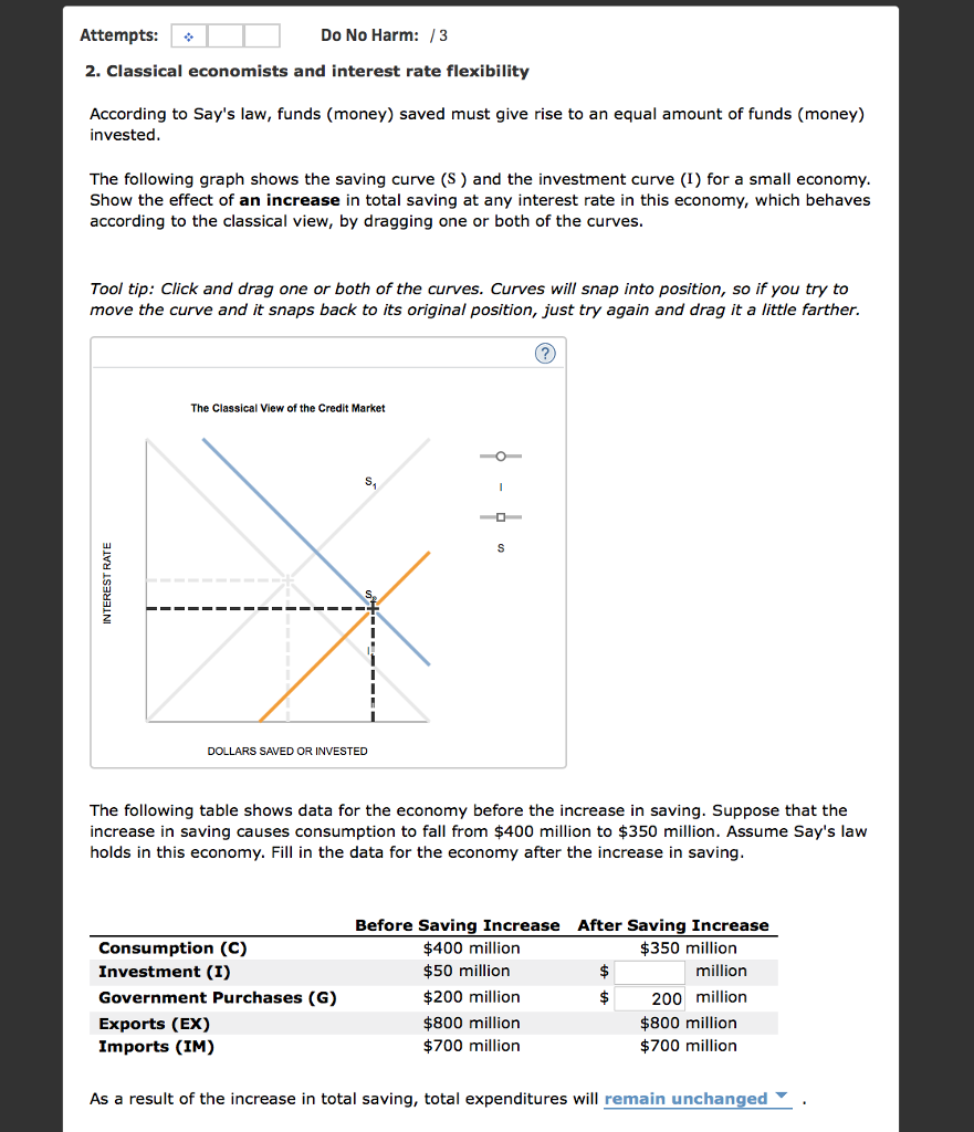 solved-2-classical-economists-and-interest-rate-flexibil-chegg