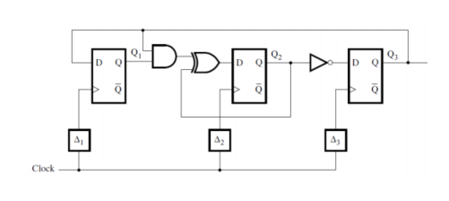 Solved Given the below timing parameters, set clock skews | Chegg.com