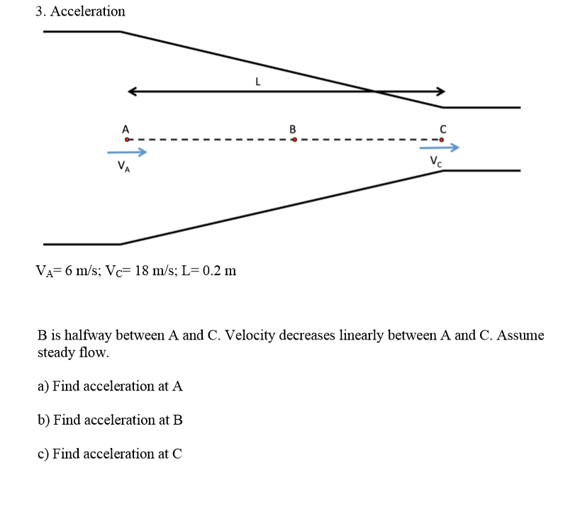 Solved Acceleration V_A = 6 M/s: V_C = 18 M/s: L = 0.2 M B | Chegg.com