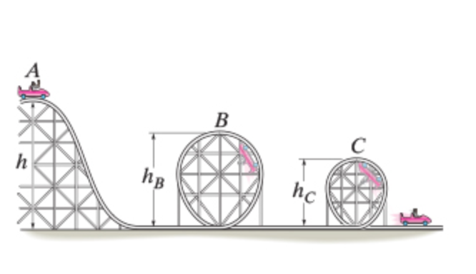 Solved The roller coaster car has a mass of 900 kg , | Chegg.com