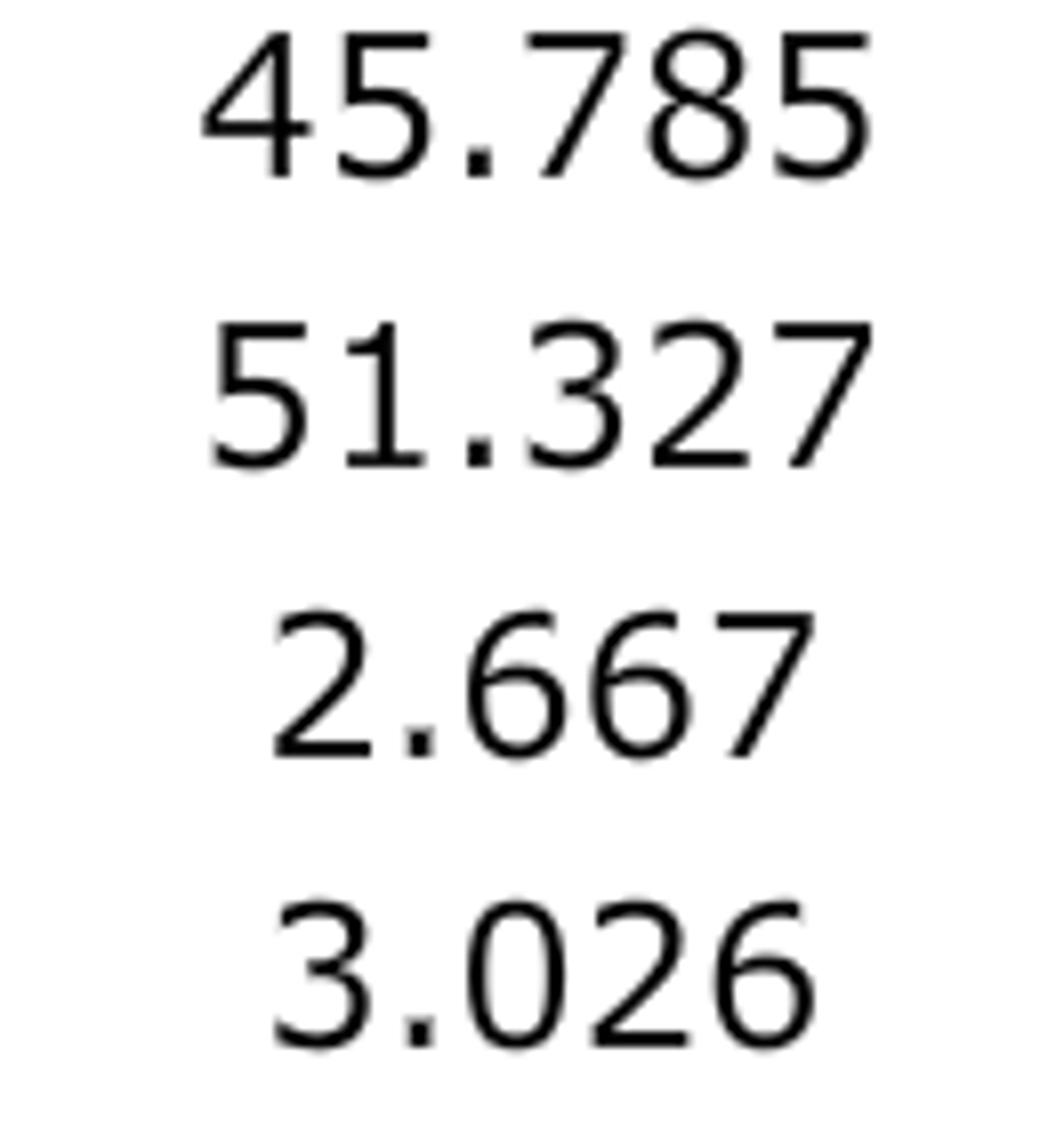 Solved Differentiating Pooled Variance And The Estimated Chegg solved-differentiating-pooled-variance-and-the-estimated-chegg