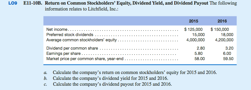 solved-what-s-the-return-on-stockholders-equity-common-stockholders