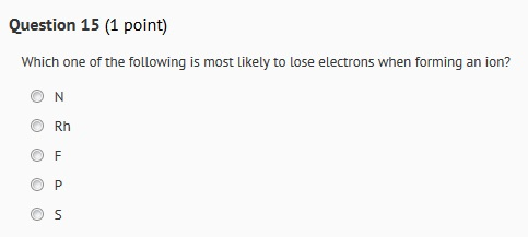 Solved Which pair of elements below should be the most | Chegg.com
