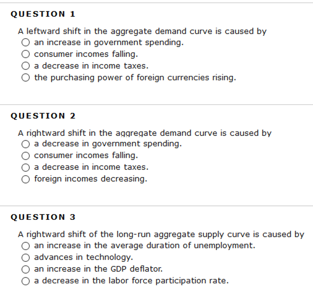 Solved A leftward shift in the aggregate demand curve is