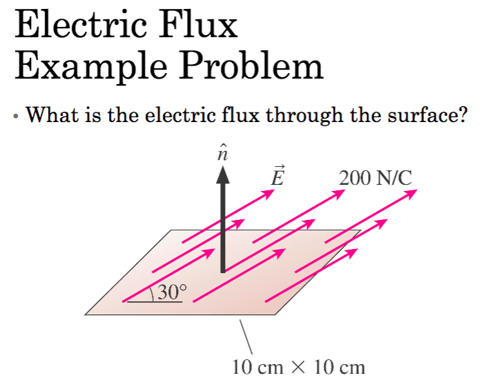 electric flux equation physics