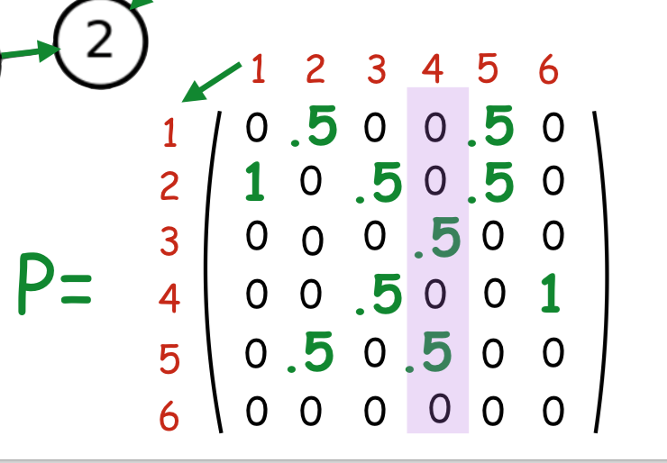 solved-def-compute-pca-compute-the-transition-matrix-p-chegg