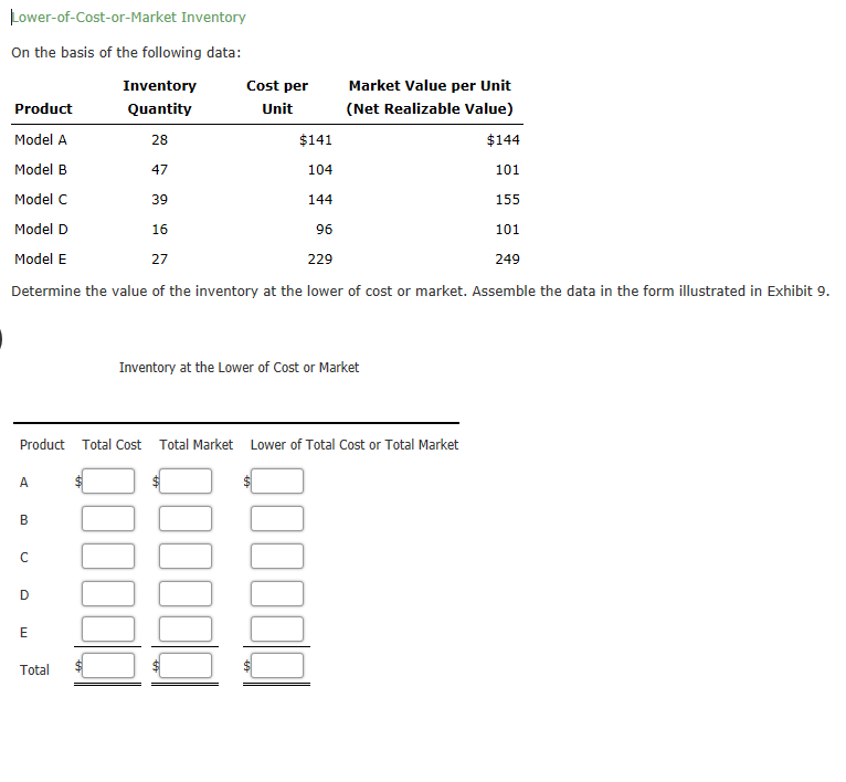 Solved Periodic Inventory By Three Methods Cost Of Goods Chegg