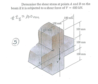 Solved Determine the shear stress at points A and B on the | Chegg.com