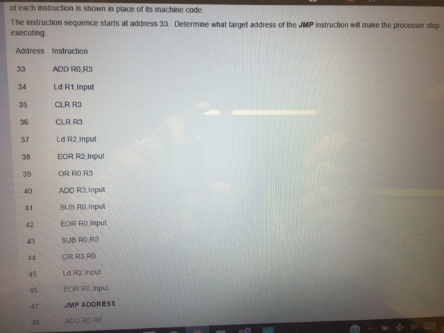 Solved of each instruction is shown m place of is machine chegg