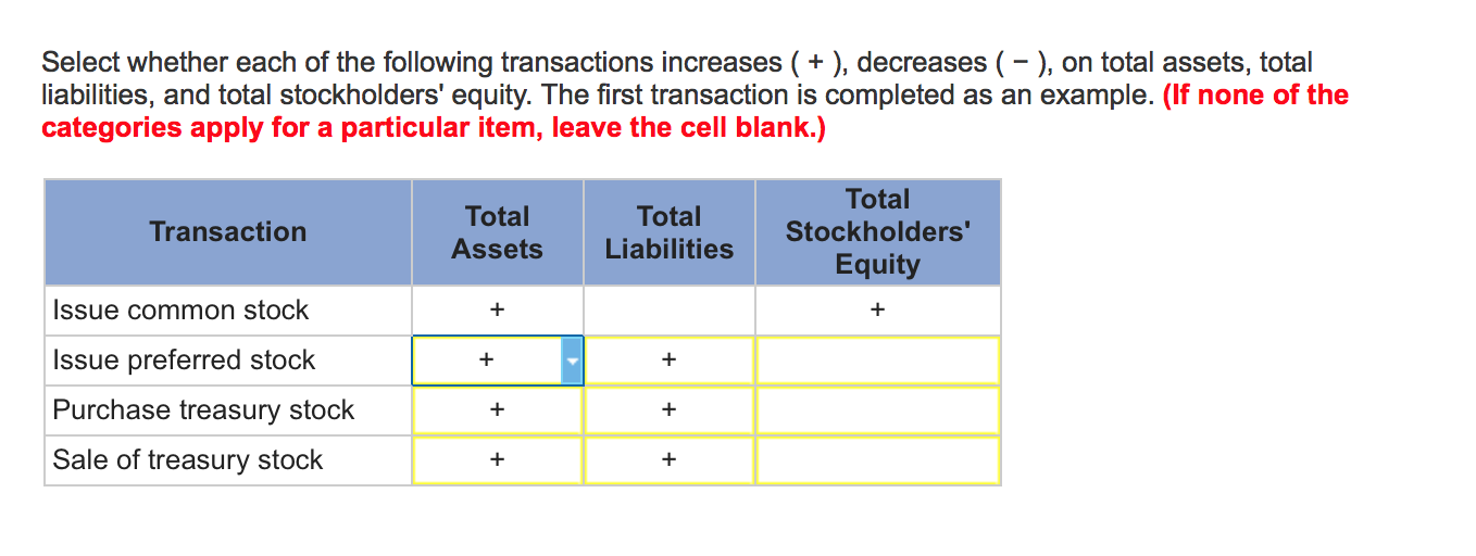 solved-select-whether-each-of-the-following-transactions-chegg