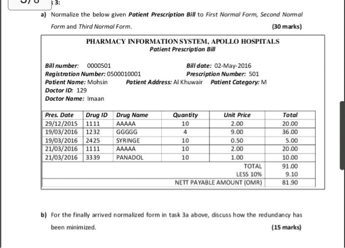 Solved Normalize the below given Patient Prescription Bill | Chegg.com