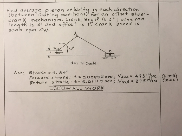 Solved Find average piston velocity in each direction