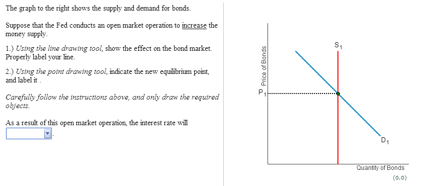 solved all items below will decrease short - run... Solved 1 2 3 | Chegg.com