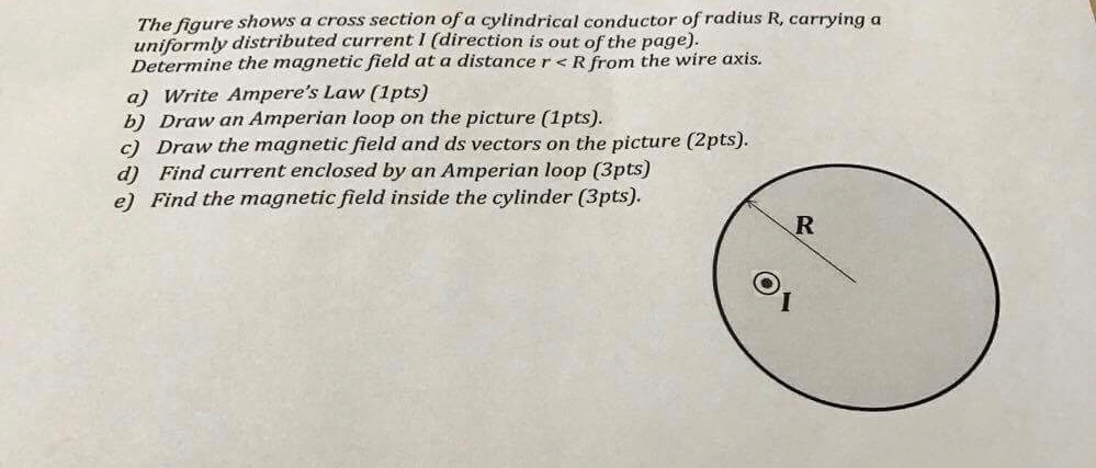 Solved The figure shows a cross section of a cylindrical | Chegg.com