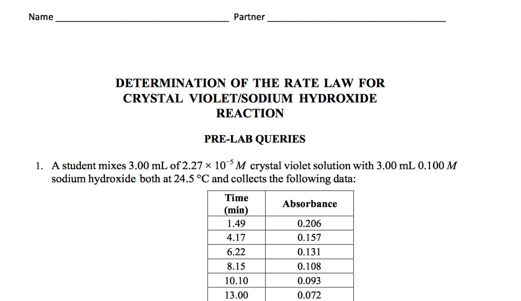 Solved Name Partner DETERMINATION OF THE RATE LAW FOR