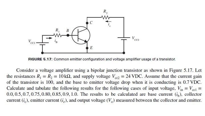 Solved Consider a voltage amplifier using a bipolar junction | Chegg.com