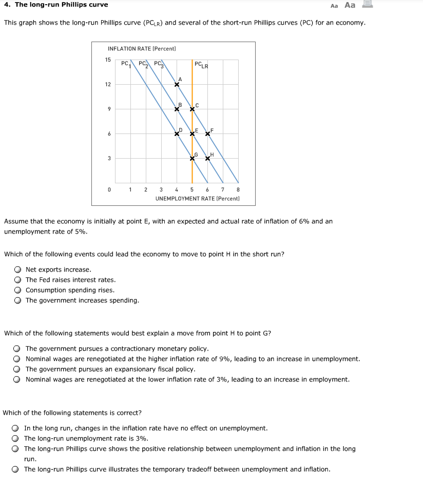 Solved This Graph Shows The Long-run Phillips Curve (PC_LR) | Chegg.com