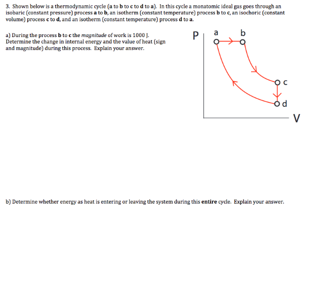 Solved Shown below is a thermodynamic cycle (a to b to c to | Chegg.com