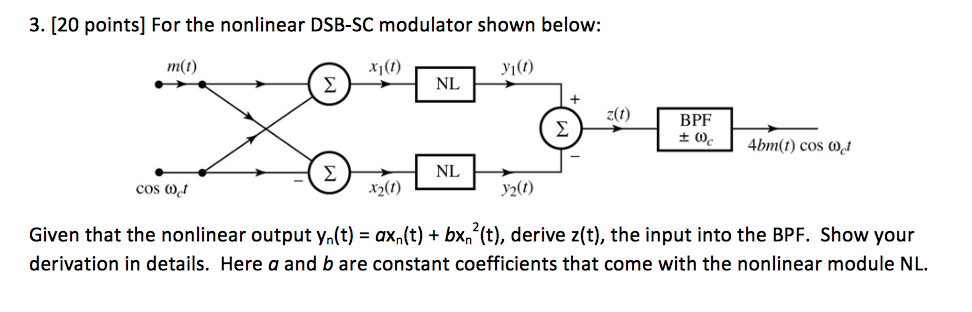 Solved For The Nonlinear Dsb-sc Modulator Shown Below: 