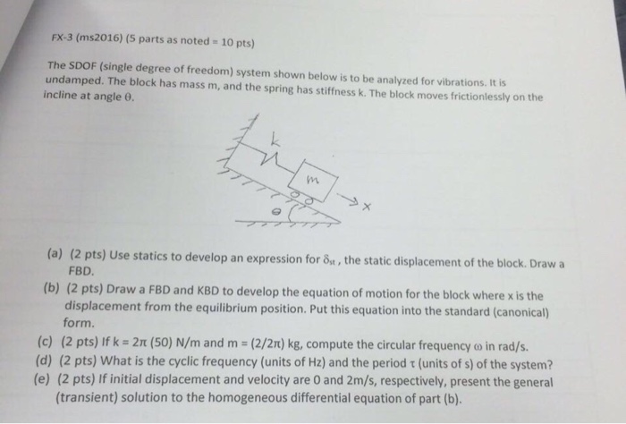 Solved The SDOF (single degree of freedom) system shown | Chegg.com