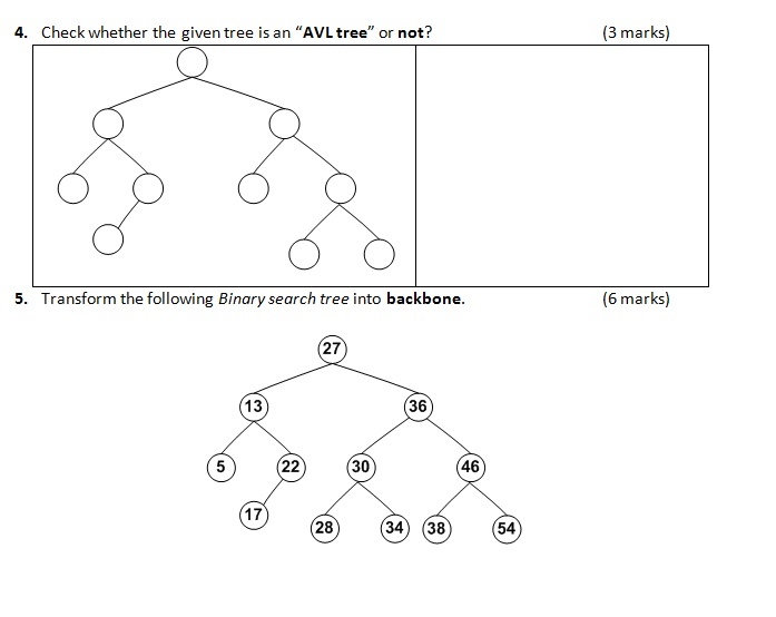 Solved Check whether the given tree is an 