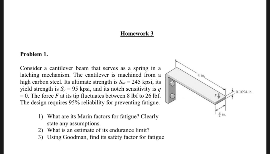 Solved Homework 3 Problem 1 Consider A Cantilever Beam That | Chegg.com