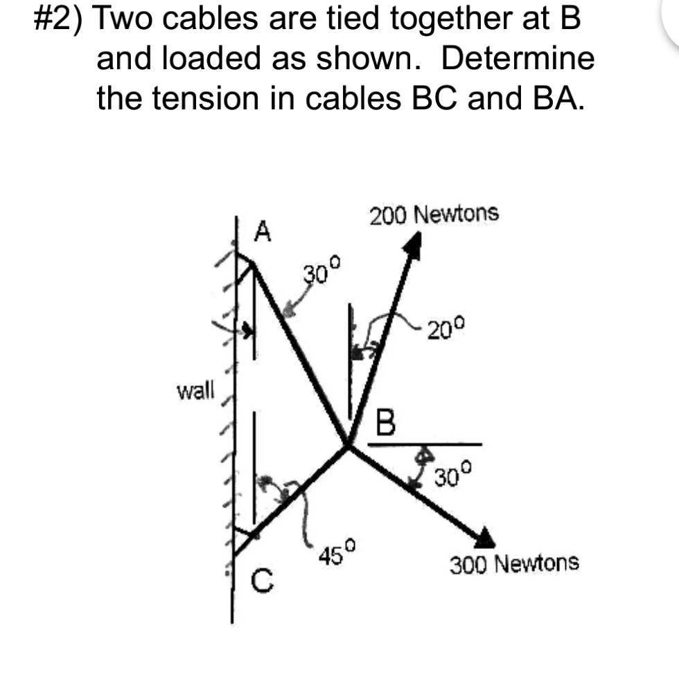 Solved #2) Two Cables Are Tied Together At B And Loaded As | Chegg.com