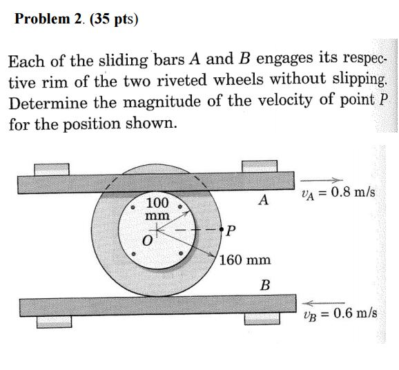 Solved Each of the sliding bars A and B engages its