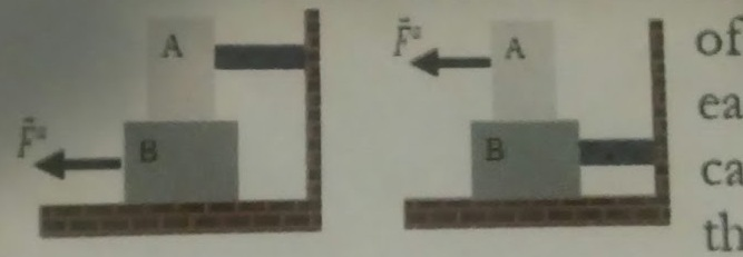 Solved I am totally lost on this problem, any detailed step | Chegg.com