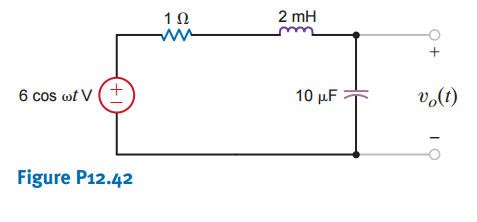 Solved Consider the notch filter network shown in Figure | Chegg.com