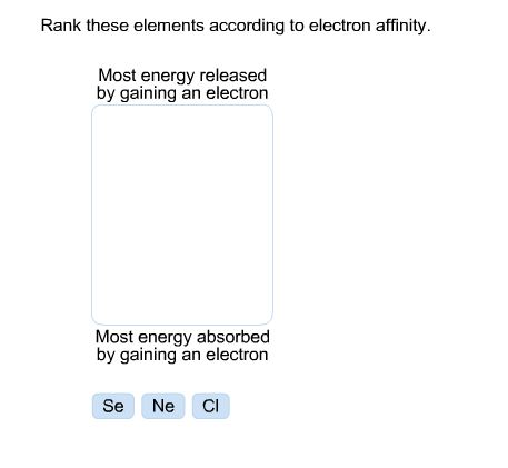 Solved: Rank These Elements According To Electron Affinity... | Chegg.com