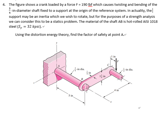 Solved 4. The Figure Shows A Crank Loaded By A Force F = 190 